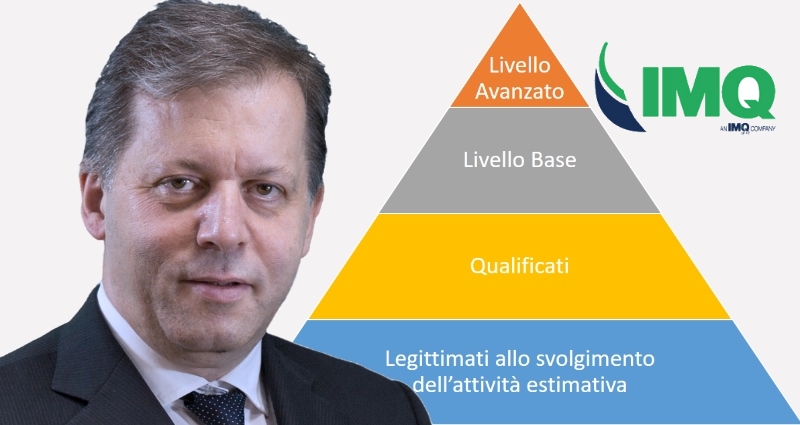 Come diventare e quanto guadagna un Perito Assicurativo ...